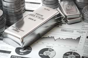 Silver Price Guide – What You Should Know Before Investing